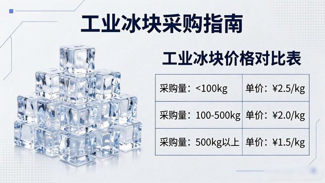 工业冰块采购指南：北京西城区工业冰块销售常见问题解析